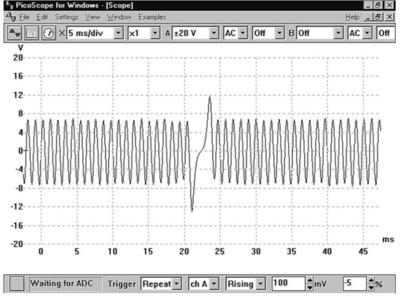 Ilustracja do pytania 15