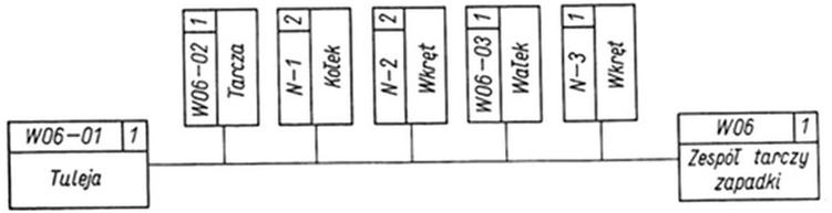 Ilustracja do pytania 5