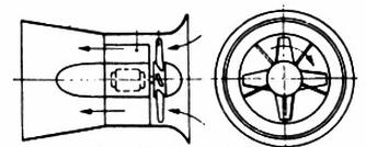 Ilustracja do pytania 15