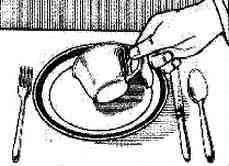 Ilustracja do pytania