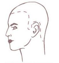 Ilustracja do pytania