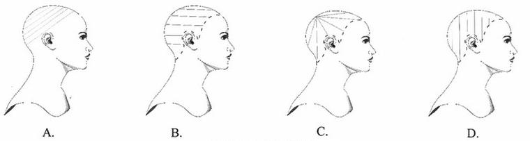 Ilustracja do pytania