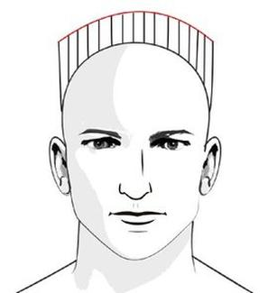 Ilustracja do pytania 3