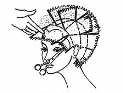 Ilustracja do pytania 16