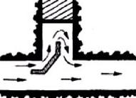 Ilustracja do pytania 1