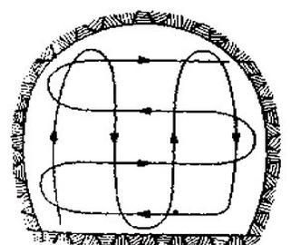 Ilustracja do pytania 23