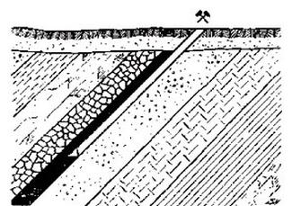 Ilustracja do pytania 24