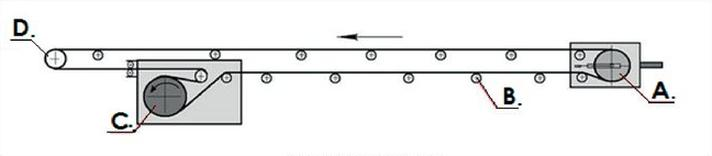 Ilustracja do pytania 24