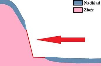 Ilustracja do pytania 21