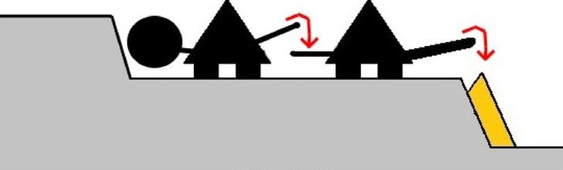 Ilustracja do pytania 30