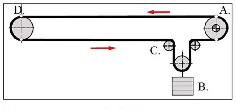 Ilustracja do pytania 29
