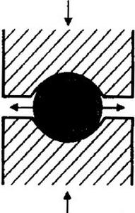 Ilustracja do pytania 2