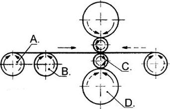 Ilustracja do pytania 10