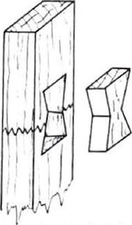 Ilustracja do pytania 4