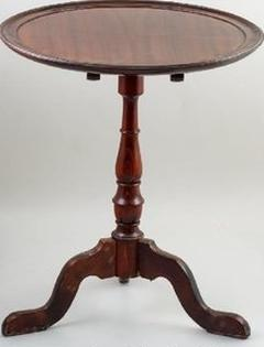 Ilustracja do pytania 5