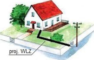 Ilustracja do pytania 7