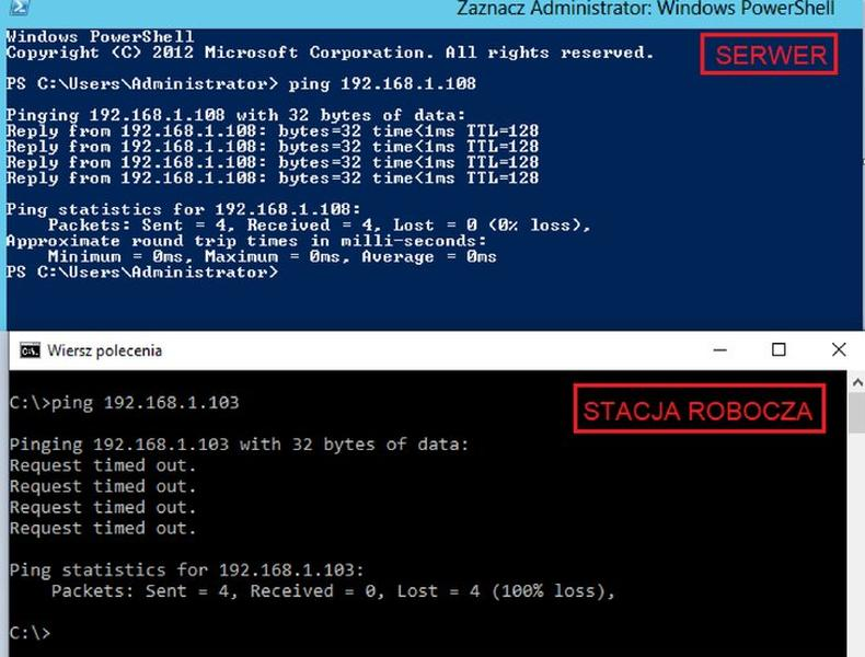 Ilustracja do pytania