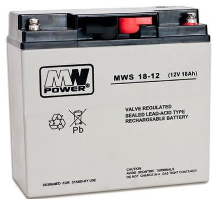 Ilustracja do pytania 1