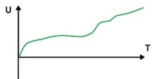Ilustracja do pytania 9