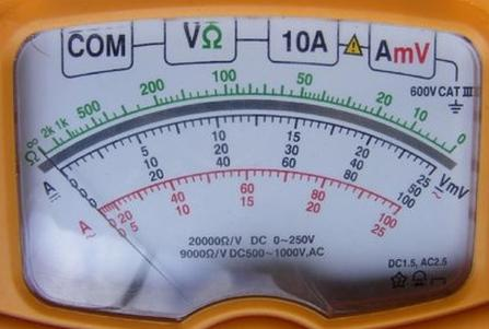 Ilustracja do pytania 7