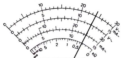 Ilustracja do pytania