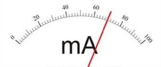 Ilustracja do pytania 39