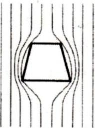 Ilustracja do pytania 34