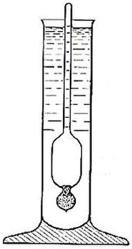 Ilustracja do pytania