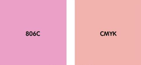 Ilustracja do pytania 18