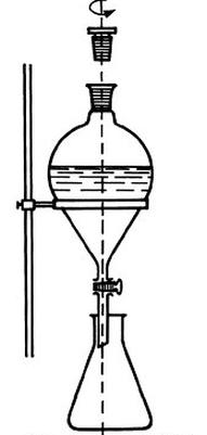 Ilustracja do pytania 28