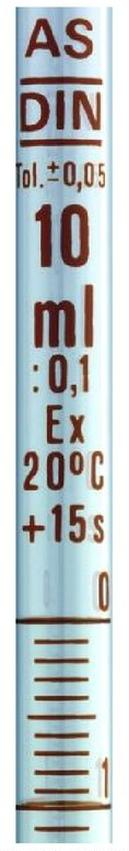 Ilustracja do pytania 32