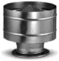 Ilustracja do pytania 16