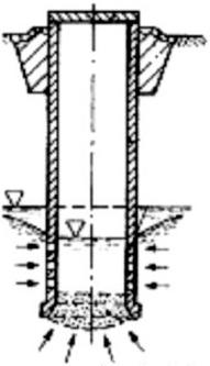 Ilustracja do pytania 20