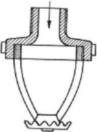 Ilustracja do pytania 2