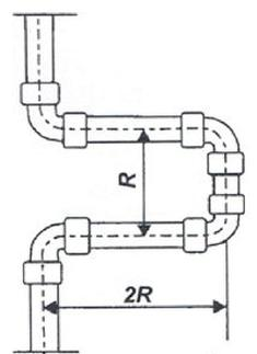 Ilustracja do pytania 9