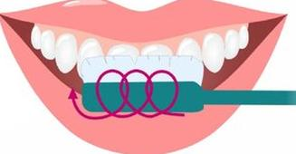 Ilustracja do pytania 1