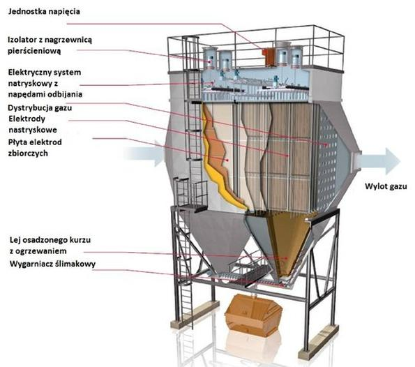 Ilustracja do pytania 39