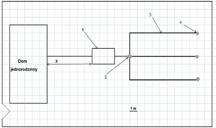 Ilustracja do pytania 6