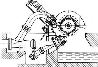Ilustracja do pytania 21