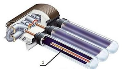 Ilustracja do pytania 6