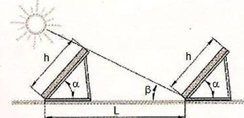 Ilustracja do pytania 23