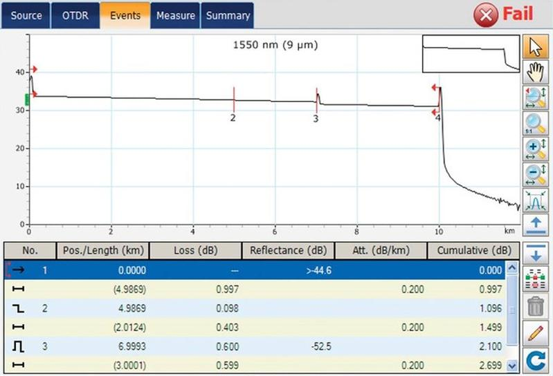 Ilustracja do pytania 35