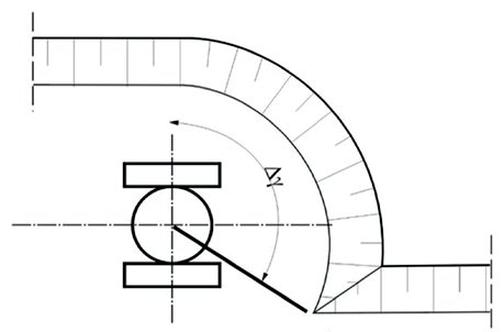 Ilustracja do pytania 40