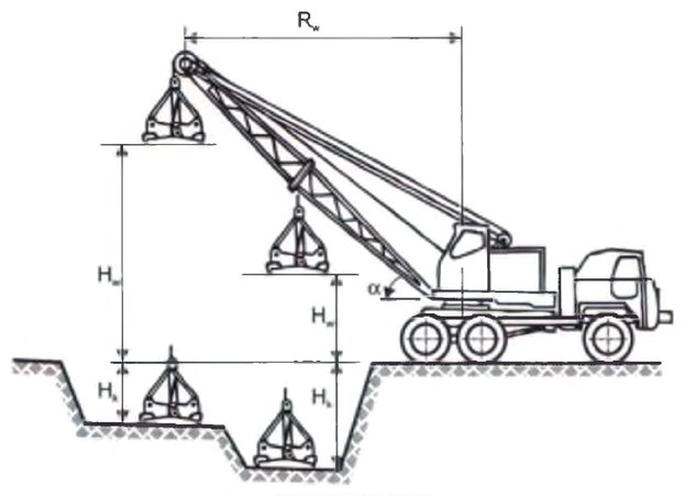 Ilustracja do pytania 19