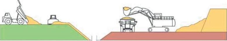 Ilustracja do pytania 14