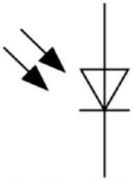 Ilustracja do pytania 22