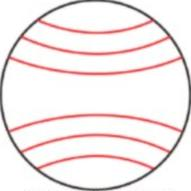 Ilustracja do pytania 2