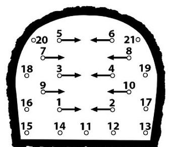 Ilustracja do pytania 6