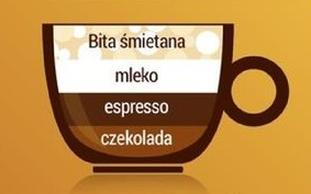 Ilustracja do pytania 37