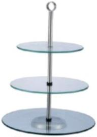 Ilustracja do pytania 8